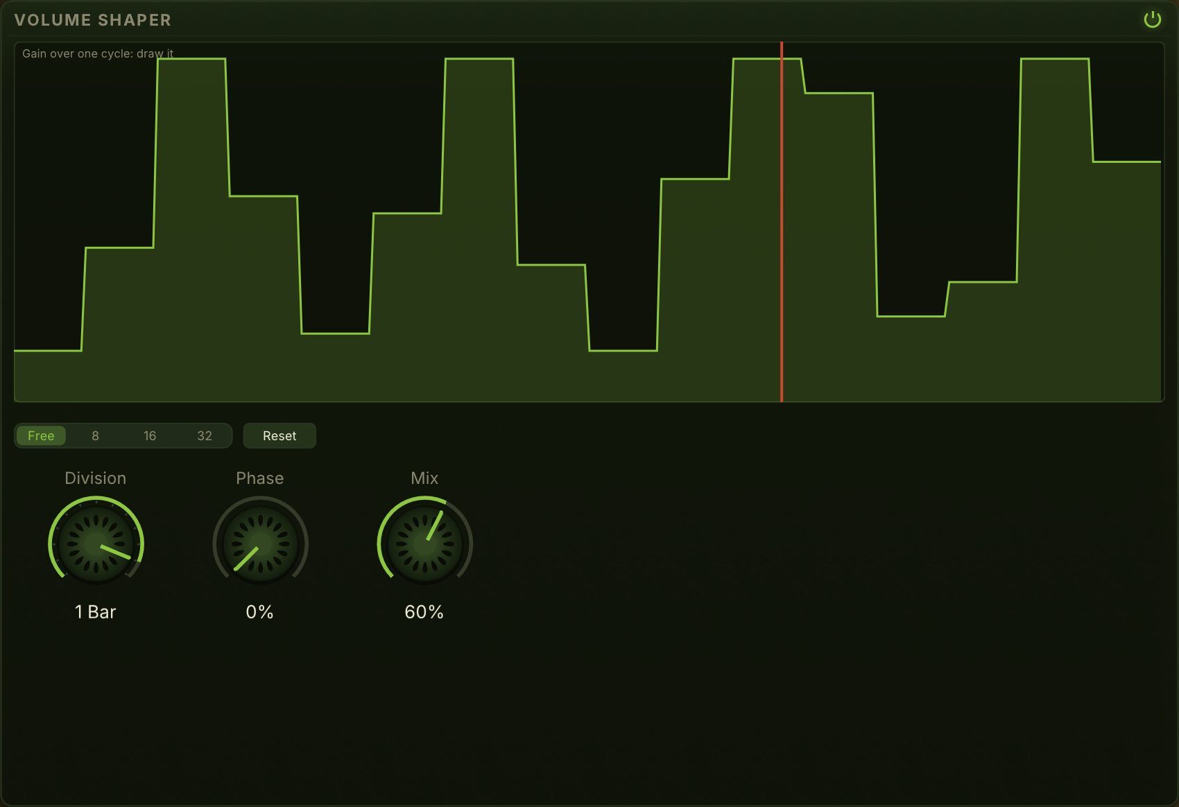 The Volume Shaper: the drawn gain curve with its playhead, the Free, 8, 16, 32 and Reset row, and the Division, Phase and Mix knobs
